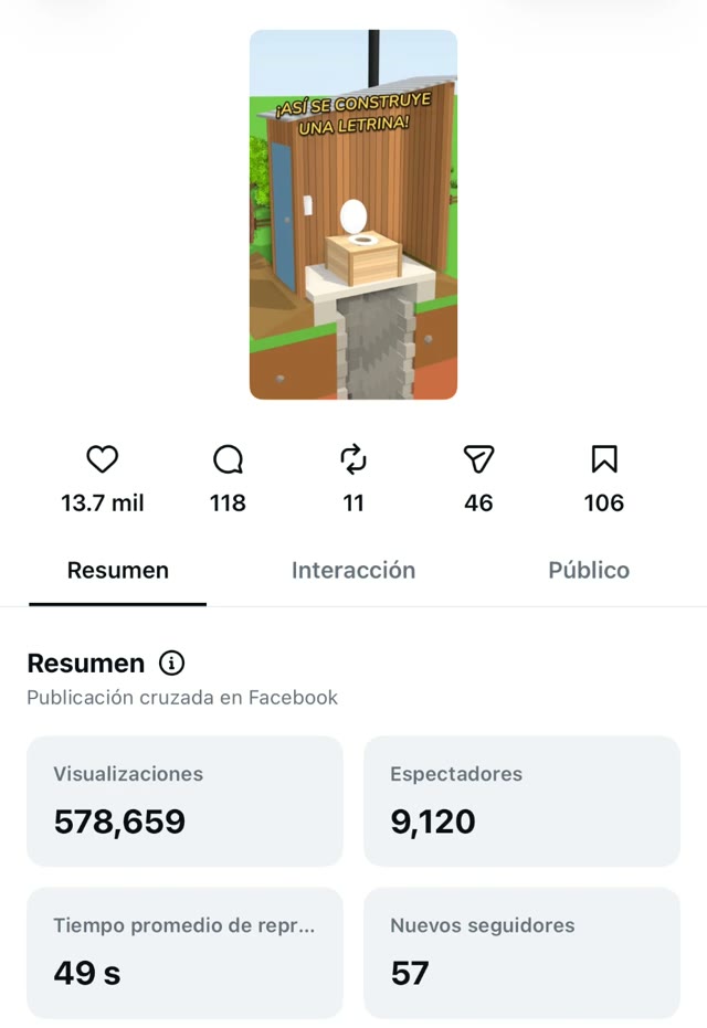 Estadísticas de Instagram del reel de la letrina: 578,659 visualizaciones